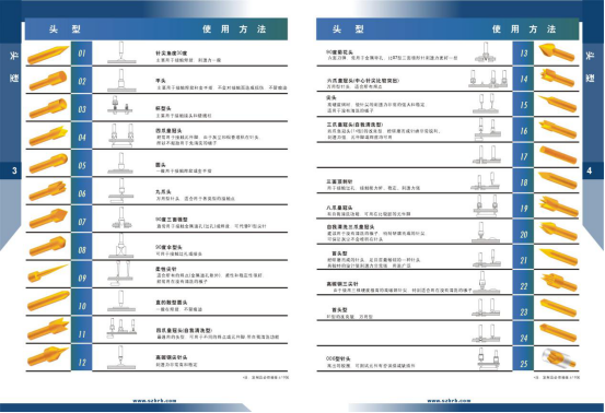 華榮華測試探針、探針頭型、HRH探針頭型