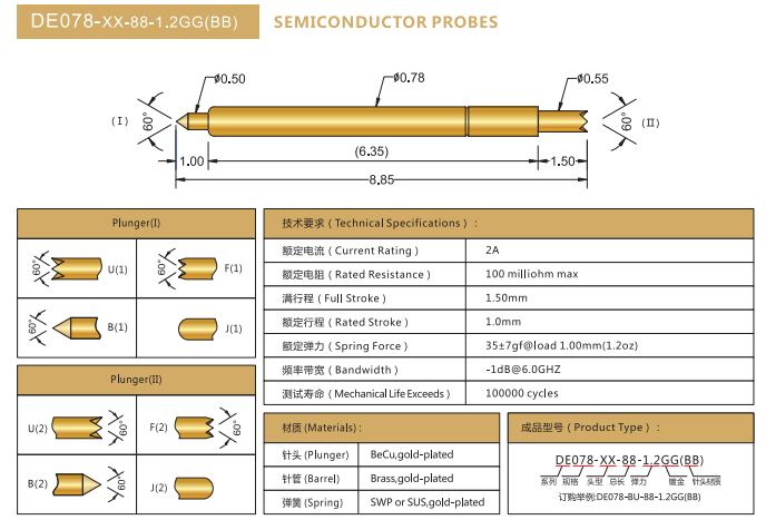 DE0.78mm探針，雙頭探針，華榮華BGA探針廠家