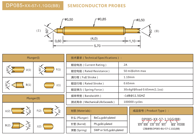 DP0.85mm探針，雙頭探針，華榮華BGA探針廠家